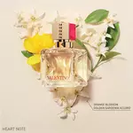 A COUTURE HEART NOTE